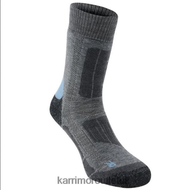 Karrimor UK - Clothing Karrimor Trekking Sockss Grey/Sky Junior R04TL0119